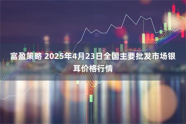富盈策略 2025年4月23日全国主要批发市场银耳价格行情